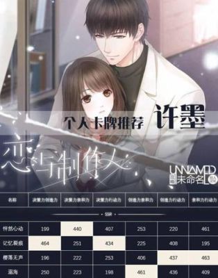 恋与制作人R卡哪些可以养？-恋与制作人新手sr