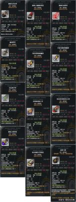 冒险岛手游平民装备攻略？-冒险岛2新手的装备推荐