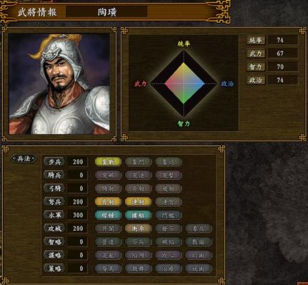 三国志10哪个武将好玩？-三国志10哪个简单新手