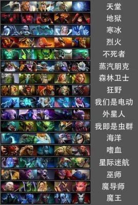 dota2新手适合玩几号位？-dota2新手4号位