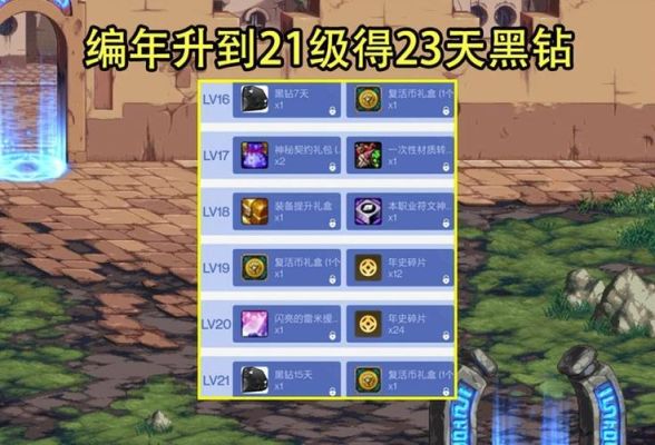 dnf新手攻略？-dnf新手黑钻2018