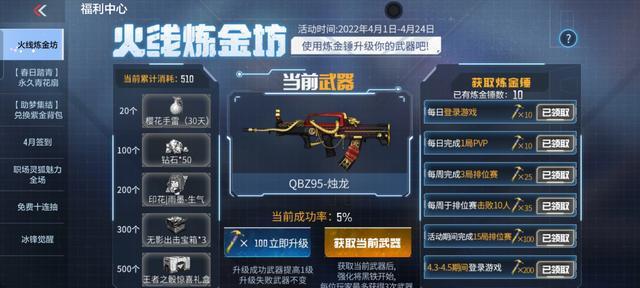 cfm火线炼金坊顺序？-老炼金和新手炼金区别