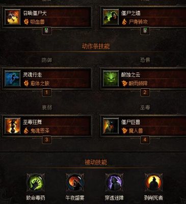 暗黑3巫医随从选择怎么选随从带哪个好？-暗黑3巫医 新手