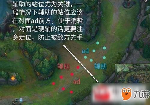英雄联盟怎么玩好辅助？-新手打团技巧