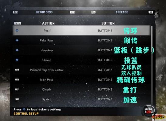 NBA2K11生涯模式人物如何增加能力值？-nba2k11新手攻略