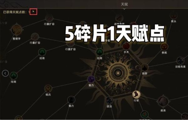 流放之路天赋可以洗吗，天赋清空点怎么获得？-流放之路新手福利重置天赋