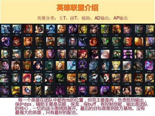 lol适合新手玩的英雄？-新手适合的中单