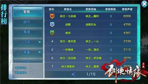 剑网三声望刷哪个主城好呢?每个主城的声望装有什么区别吗?声望装，帮贡装，副本装，战场装哪个容易得到？-剑三新手区哪个区