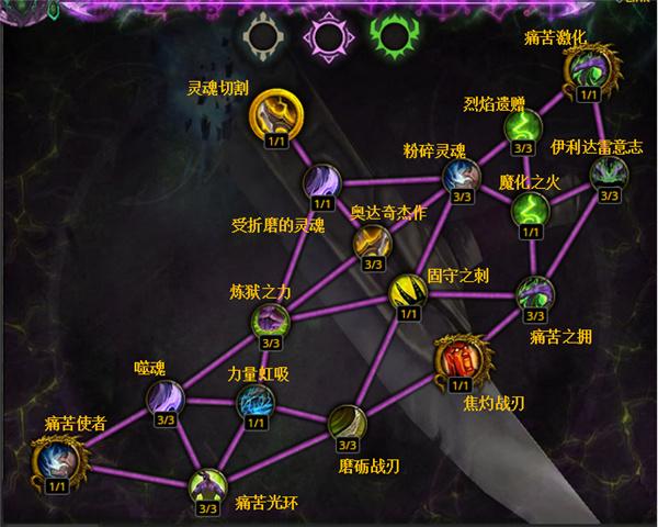 魔兽世界9.05恶魔猎手天赋？-7.35恶魔猎手新手天赋