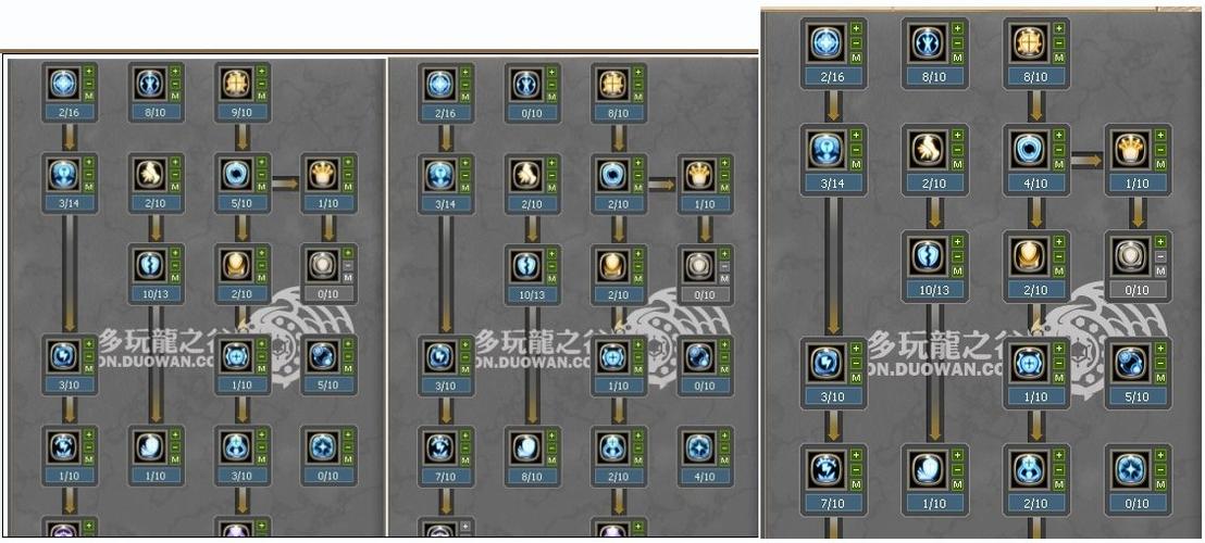 龙之谷魔枪骑士暴力输出该如何加点？-龙之谷新手95级