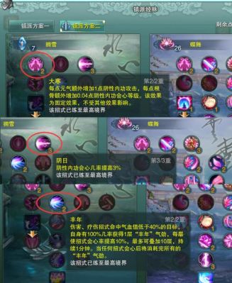 剑网三PVE七秀镇派加点？-剑三 七秀新手怎么加点