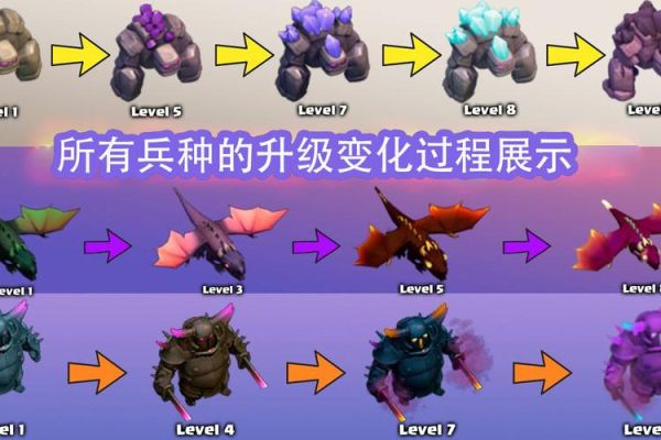 部落冲突3级升4级连弩多长时间？-怪物猎人ol新手弩怎么升级路线