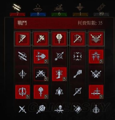 巫师3遗弃狼派好不好？-巫师三新手狼派加点