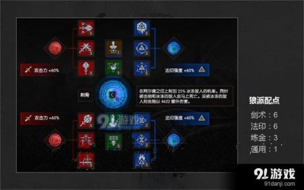 巫师3遗弃狼派好不好？-巫师三新手狼派加点
