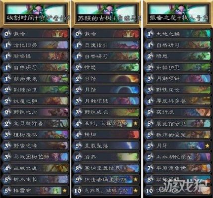2021炉石传最强登顶德鲁伊卡组？-炉石传说德鲁伊新手进阶卡组