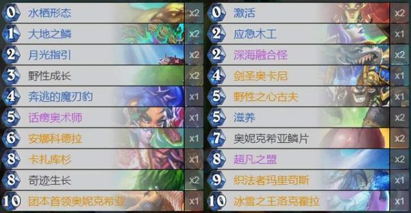 2021炉石传最强登顶德鲁伊卡组？-炉石传说德鲁伊新手进阶卡组
