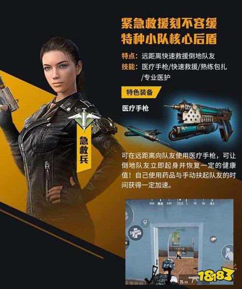 超体对抗医疗兵怎么自救？-战地1 医疗兵 新手