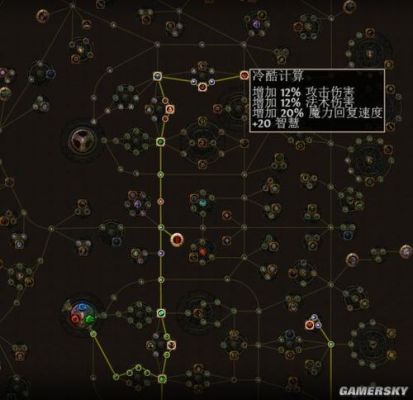 流放之路新手弓手开荒攻略弓手怎么玩？-流放之路勇士新手