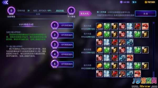 300英雄怎么氪金更划算？-300英雄新手礼包在哪领