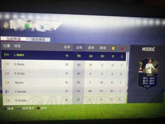 fifa23ut模式什么时候结束？-fifa18ut 新手任务没了