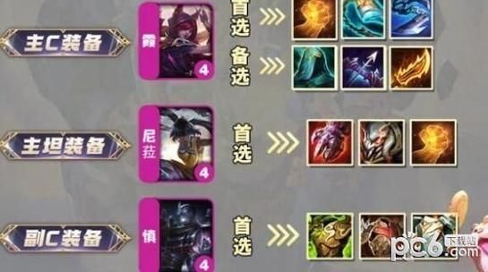 征服者转职玩什么阵容？-狗头人平民新手猎