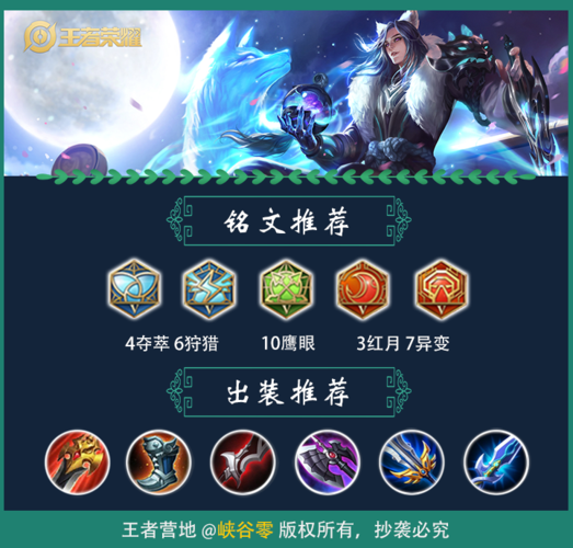 新手李白铭文出装？-新手李白技巧