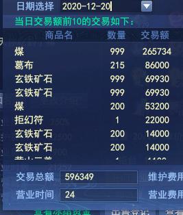 新倩女幽魂幸运200到300直接卡多少比较好？-新倩女幽魂微信新手卡