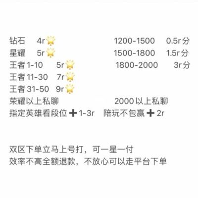 滴滴加油新人奖励怎么用？-王者荣耀活动新手