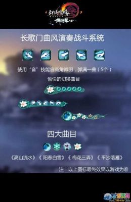 带着剑三长歌系统技能去修仙小说？-幻刃录新手