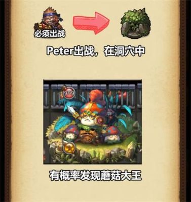 秘密基地要准备什么？-不思议迷宫树屋新手