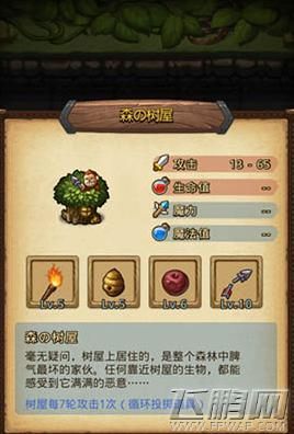 秘密基地要准备什么？-不思议迷宫树屋新手