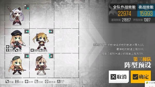 codm少女前线怎么通关？-2018少女前线新手阵容