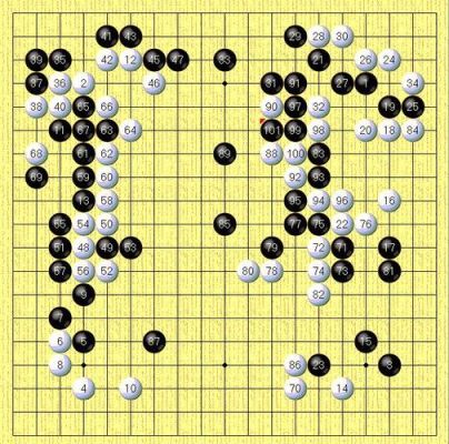 学习围棋的如何快速提高棋力？-长生劫新手教程