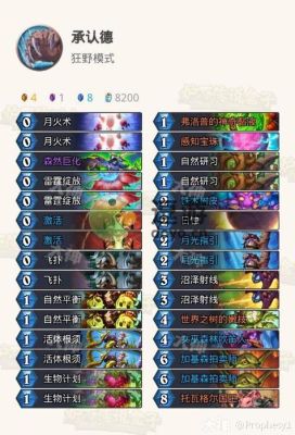 炉石传说乱斗卡组？-新手脏卡组代码