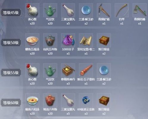 逆水寒成长礼包怎么领？-lol新手成长礼包怎么推出