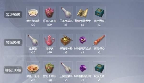 逆水寒成长礼包怎么领？-lol新手成长礼包怎么推出