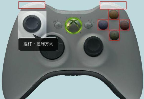山河智能360h手柄按键介绍？-360新手柄怎么设置