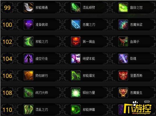 s85新手阵容推荐？-恶魔猎手如何出新手村
