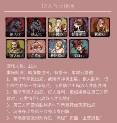 海上狼人杀新手房间叫什么？-狼人新手村 剧情说什么