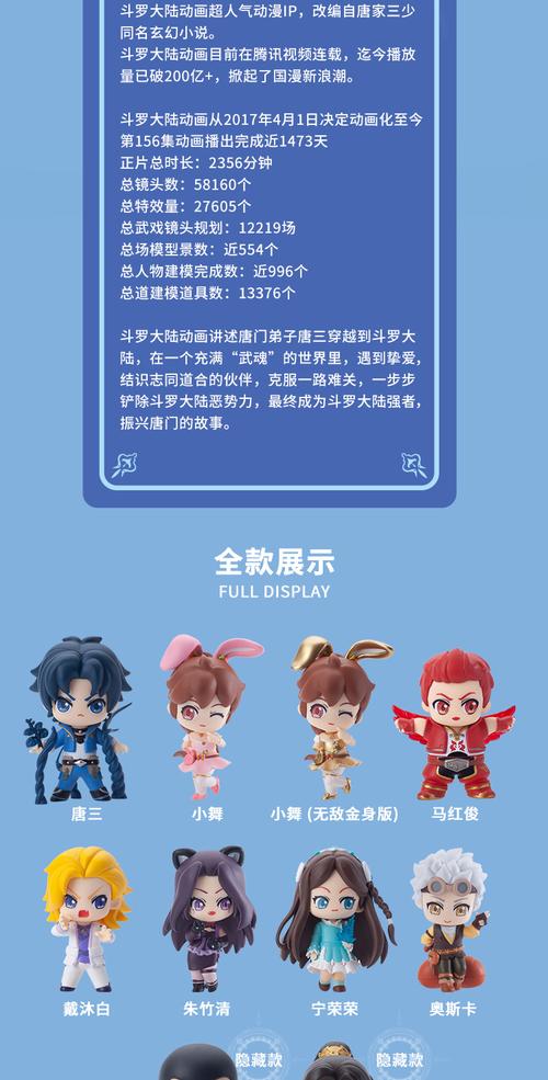 斗罗大陆盲盒官方正品怎么分？-斗罗大陆游戏新手激活码