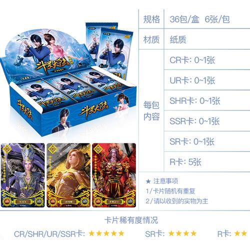 斗罗大陆盲盒官方正品怎么分？-斗罗大陆游戏新手激活码