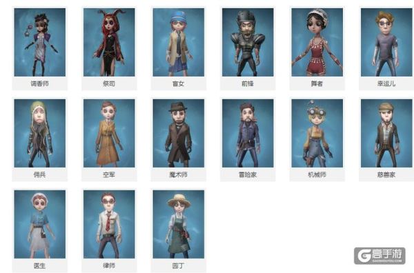 第五人格入门指南？-新手第五人格怎么搭配角色