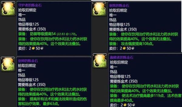 魔兽世界怀旧服其拉戒指声望多少？-魔兽世界新手戒指