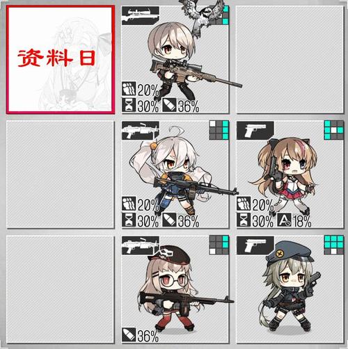 少女前线m4和icr哪个好？-少女前线新手攻略突击步枪