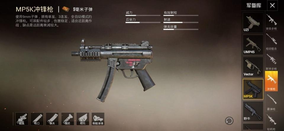 和平精英适合新手的枪？-绝地求生新手适合冲锋枪