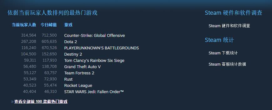 steam，星球大战怎么设置中文？-战争星球新手攻略视频