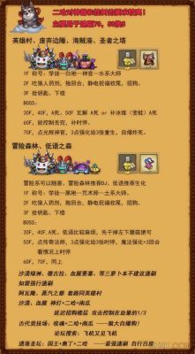 不思议迷宫值得培养的人物？-不思议迷宫新手选阵营