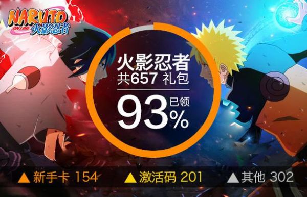 2021火影忍者忍者新世代兑换码怎么弄？-火影之神级新手礼包