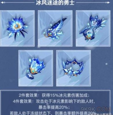 冰套4件套是哪几个？-新手勇士团礼包大全