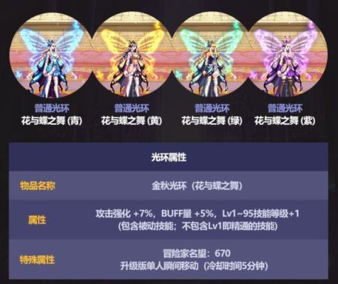 新手幻梦蝶舞礼包值得购买吗？-新手勇士团礼包选谁好